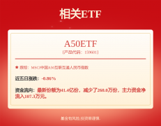 更多证券之星阐发提醒国金证券盈利能力优良